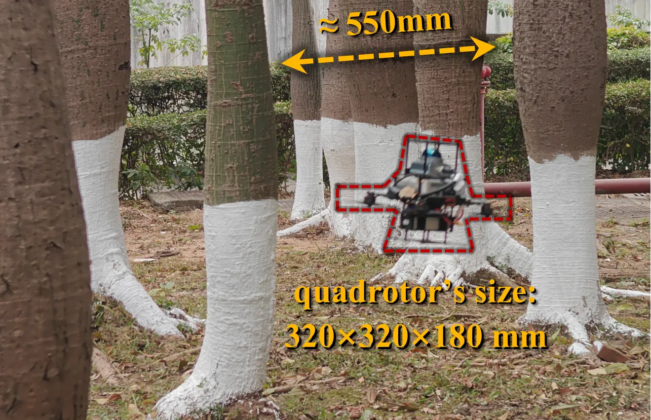 learning based UAV