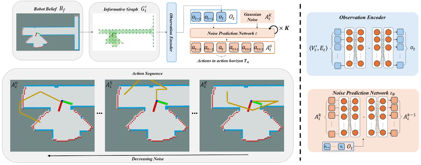 show8