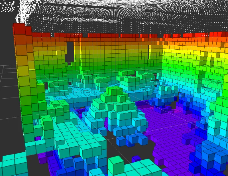 octmap