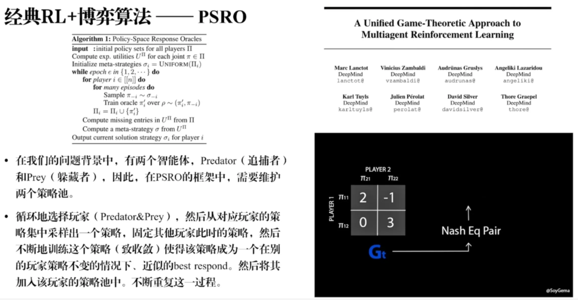 psro