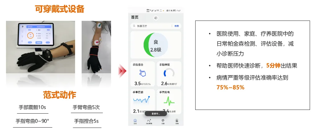 系统简介